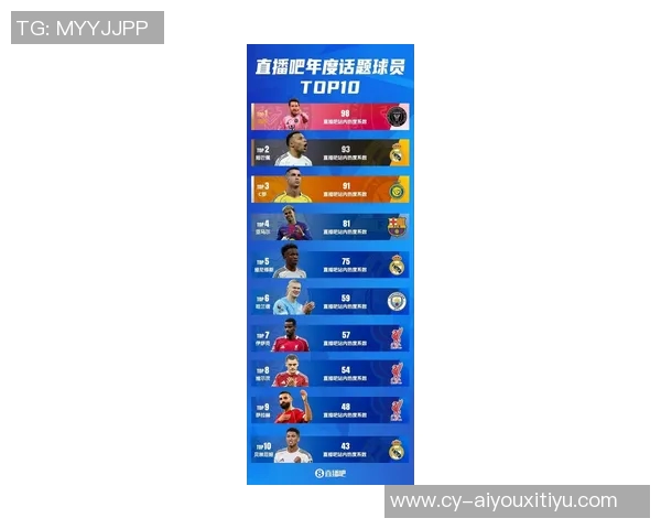 2025年进球榜揭晓姆巴佩领先凯恩哈兰德奥利塞青木紧随其后